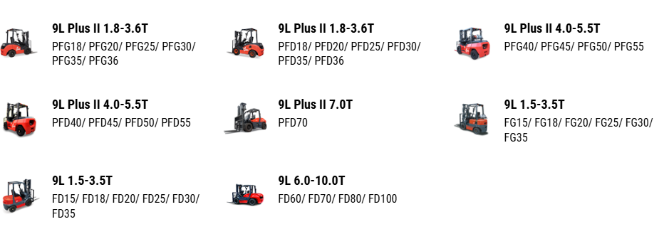 IC Forklift Pneumatic Tyres