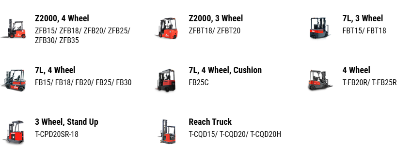 Electric Counterbalance Forklift